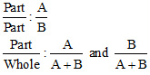 Manhattan Prep GMAT Blog - Part to Part and Part to Whole Ratios by Andrea Pawliczek - Image 1