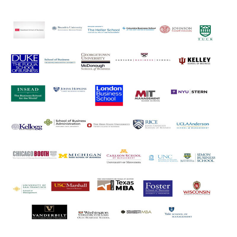 Manhattan Prep GMAT Blog - What is Reaching Out MBA? by Reaching Out MBA